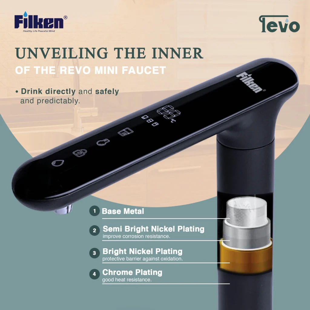 Filken净水器