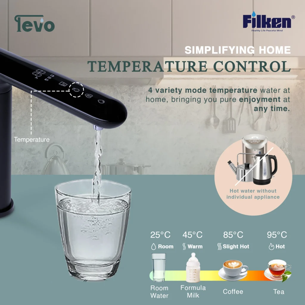 Filken净水器