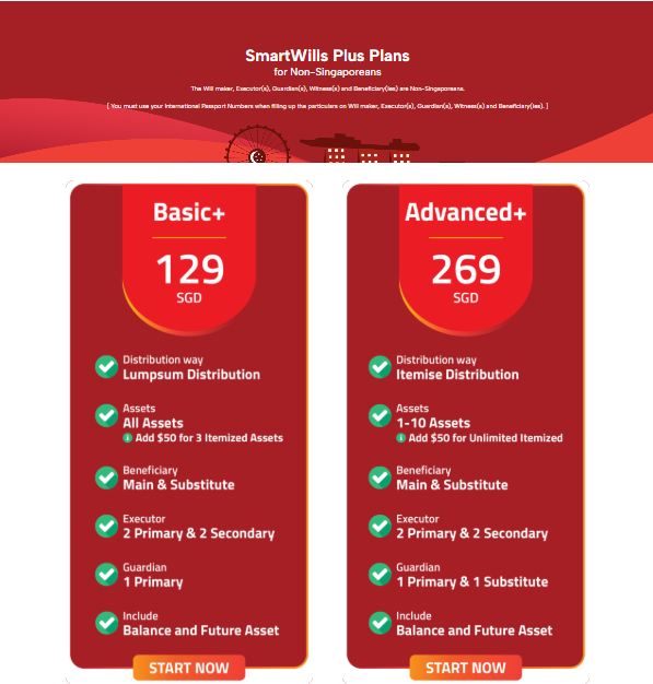SmartWills Singapore vs PreceptsGroup