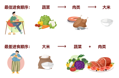 建立可持续的维护系统